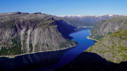 Panoramic view of lake and mountains against clear blue sky