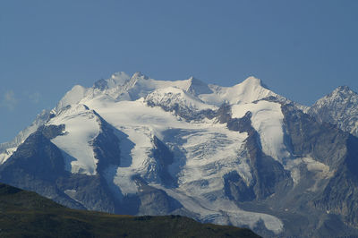 Scenic view of snowcapped mountains against clear sky