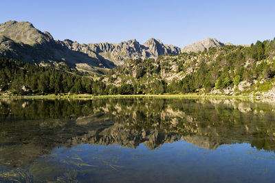 Scenic view of lake and mountains against clear sky