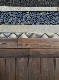 Close-up of wooden wall