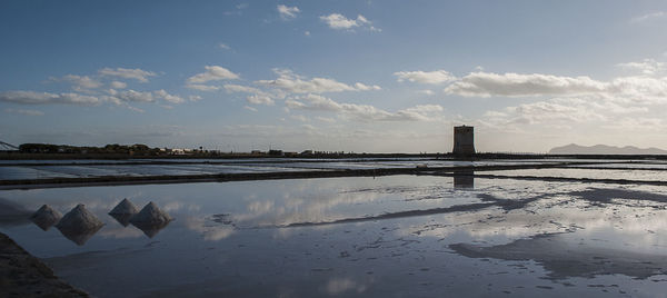 Scenic view of water against sky