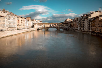 Bridge over river by buildings against sky