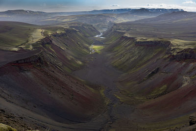 High angle view of land