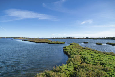 Scenic view of river against sky