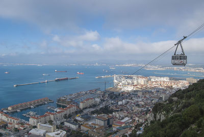 The cable car in gibraltar