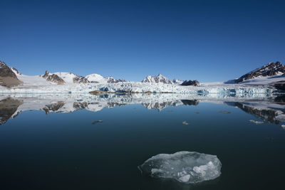 Scenic view of snowcapped mountains against clear blue sky