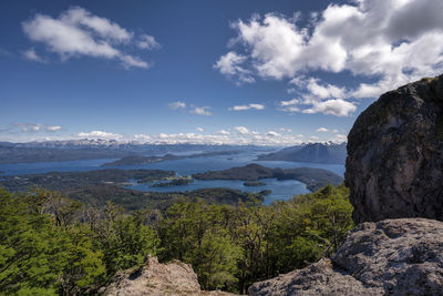 Scenic view of landscape against sky