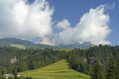 Panoramic view of landscape against sky