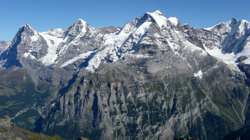 Panoramic view of snowcapped mountains against sky