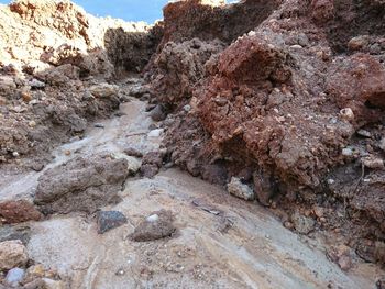 Rock formations on landscape against sky