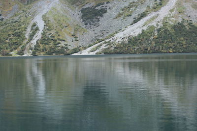 Scenic view of lake against mountain