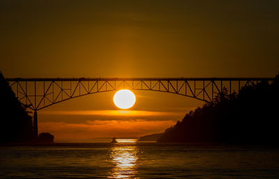 Silhouette of bridge over sea during sunset