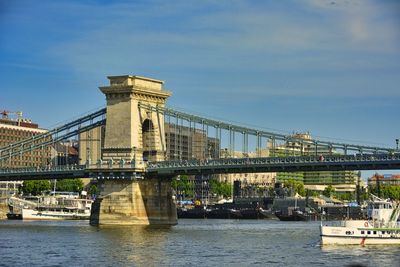 Bridge over river against sky in city