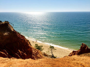 Scenic view of sea against clear sky