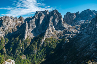 Panoramic view of mountains against sky