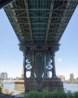 Low angle view of bridge in city against sky