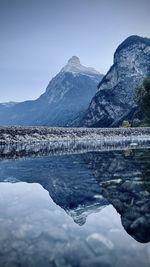 Scenic view of lake by snowcapped mountains against sky