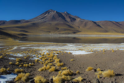 Scenic view of snowcapped mountains against clear sky