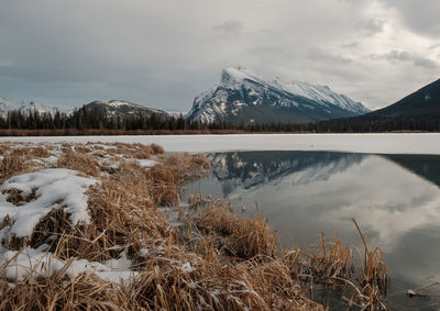 Scenic view of lake and snowcapped mountains against sky