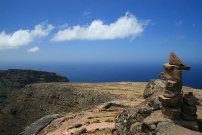 Scenic view of sea against blue sky