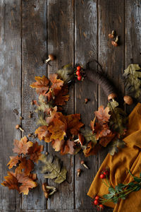 Close-up of dry leaves on wooden wall