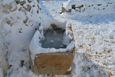 Close-up of snow