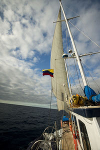 View of sea against cloudy sky