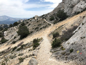 Scenic view of mountains against sky