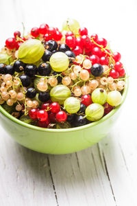 High angle view of fruits in bowl on table