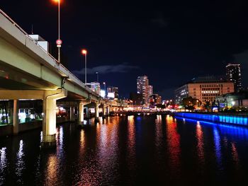 Illuminated buildings by river against sky at night