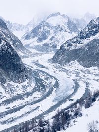 Scenic view of snow covered mountains against sky