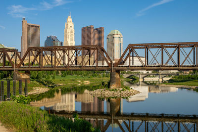 Bridge over river by buildings against sky in city