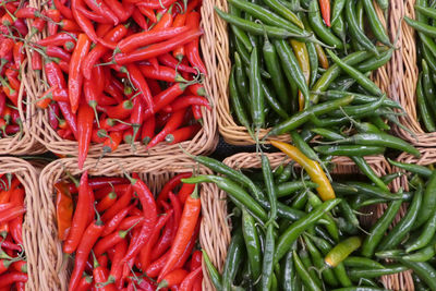 Full frame shot of red and green chili peppers