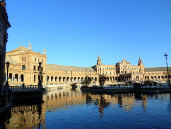 Reflection of building in water against clear blue sky