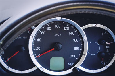 Close-up of speedometer in car