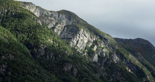 Scenic view of rocky mountains against sky