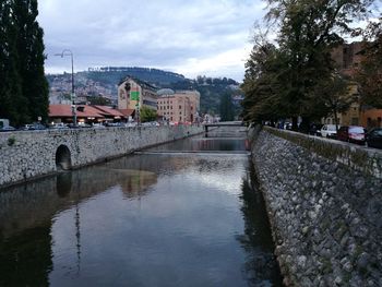 River with buildings in background