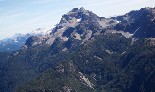 Scenic view of mountain range against sky