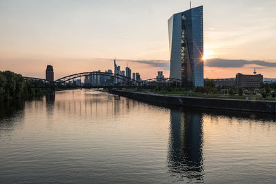 Bridge over river in city at sunset