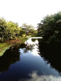 Scenic view of lake against clear sky