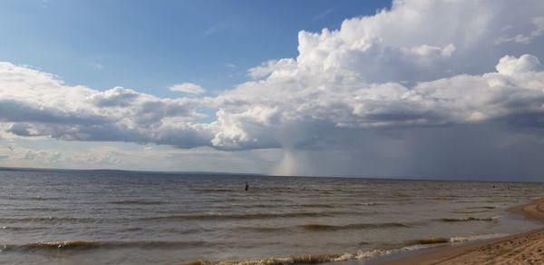 Scenic view of sea against sky