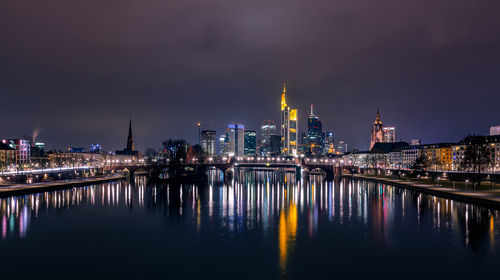 Frankfurt skyline