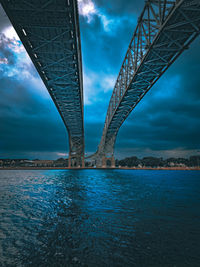 Blue water bridge- blue sky