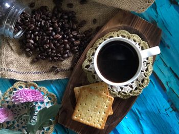 High angle view of breakfast on table