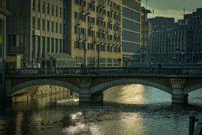 Bridge over canal