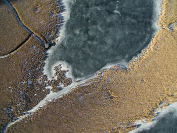 Aerial view of lake by landscape