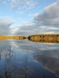 Scenic view of lake against sky