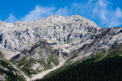 Scenic view of rocky mountains against sky