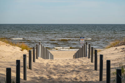 Scenic view of sea against clear sky