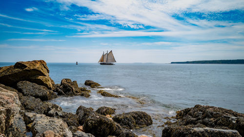 Scenic view of sea against sky